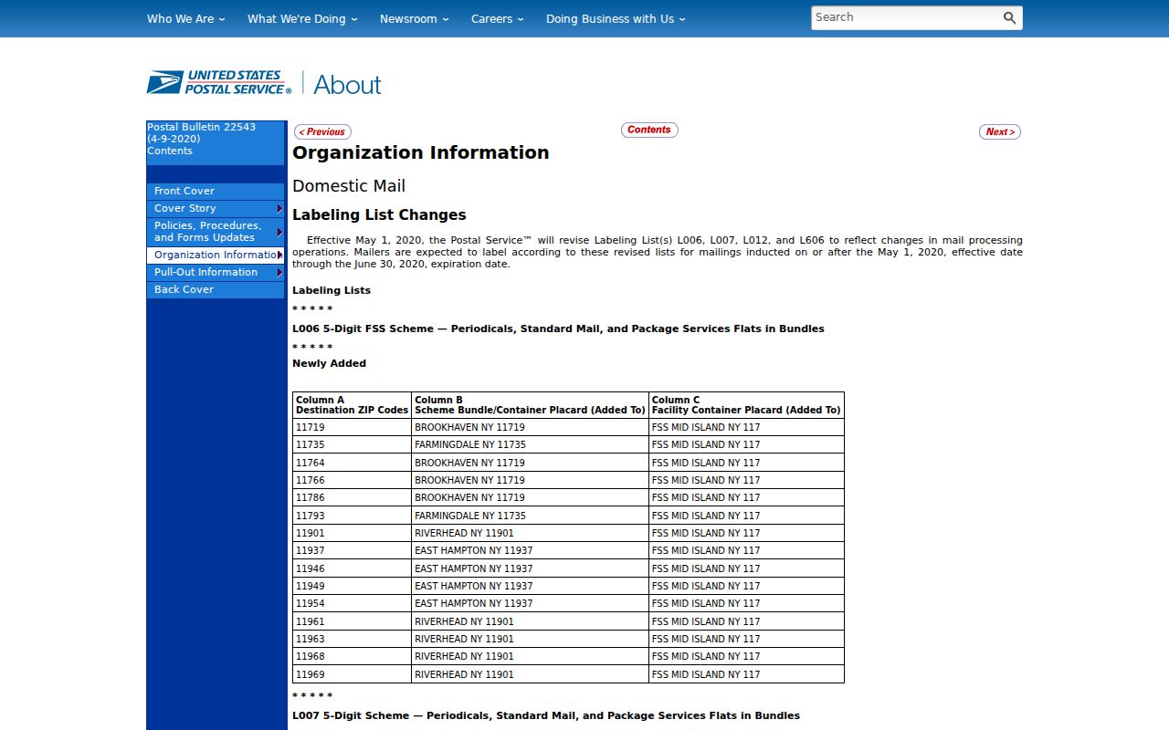 Gastonia ZIP code directory USPS postal labeling bulletin